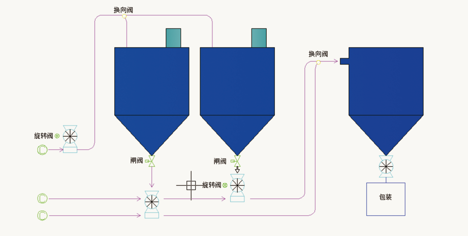 1642489997156168.png image.png